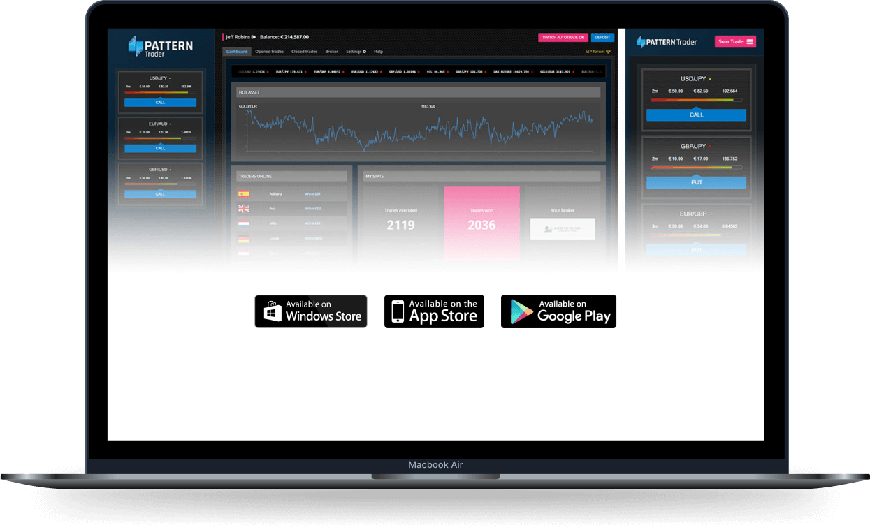 Syntezos AI su desktop e dispositivi mobili